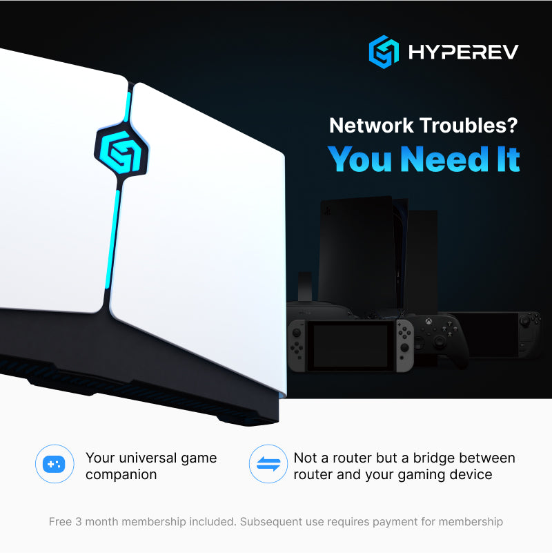 HYPEREV: Gaming Booster for PlayStation, Xbox, Nintendo, Steam Deck, Oculus Quest 2, Pico 4 PRO, Neo3